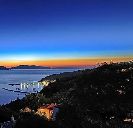 Secret Sporades Panoramic Klíma